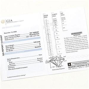 フローレンス0.3ctダイヤモンドペンダント(GIA鑑定書付き)