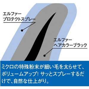 ellefar（ルファー） ボリュームアップスプレー ブラウン画像２