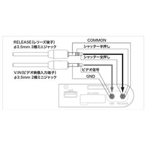 Vixen�i�r�N�Z���j �A�h�o���X���j�b�g�摜���̂P�X�V��