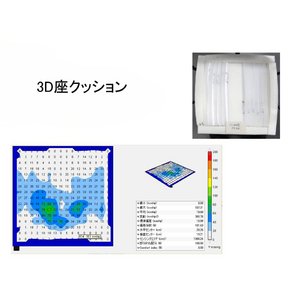 eCWƋJIV-Lapgp@3DNbV摜R