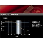 フィリアリーセレブ ヒアロニックEX