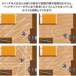 ロボット掃除機『ロボクリン』