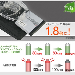 携帯用マルチ充電器ダブルチャージ用セット