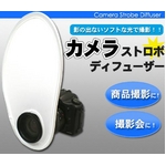 カメラレンズ取付型　折りたたみストロボディフィーザー
