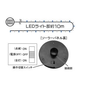 \[[C~l[VkdcCg(u[zCg)@100摜R