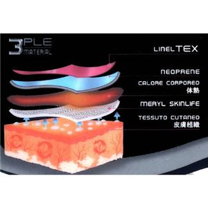 ３Ｄウェーブマッサージ　ダイナセルM