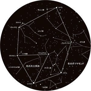 バスプラネタリウム