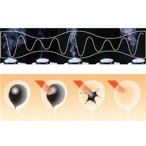 ヤーマン　イオンレーザースリム