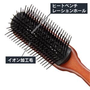�N���C�c�@�C�I���w�A�h���C���[�@�X�}�[�gFC1200�i�C�I���u���V�t�j