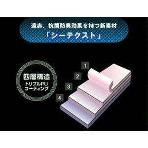 K-1EXリアルサウナスーツ スリムライン ネイビー×ライトグリーン M