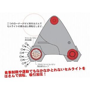 �X�v���g���@�v���`�i�@�J�b�s���O���[���[