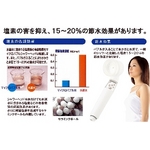 マイクロバブルシャワーヘッド バブルマーメイド