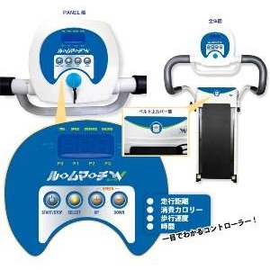 家庭用電動ウォーカー ルームマーチウォーカー操作部