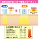 ワイドデピレーションビーム クリックで画像拡大
