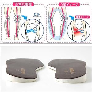 O脚対応エステインソール