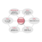 マチュレ 60粒 (10粒×6シート)