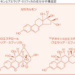 マチュレ 60粒 (10粒×6シート)