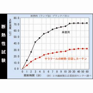 TN[̒fMEډBJ[e2g@100~228摜5XV