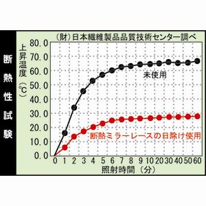 fM~[@[X̓悯@