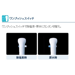 �����f�V�����[�@�g���V�����[�X����
