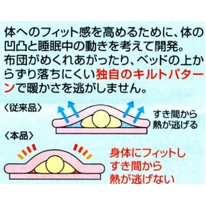インターマックス掛布団　シングルピンクー