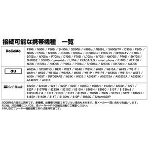 5.1ch�d�l �A�i���O�z�[���V�A�^�[ A0901MB