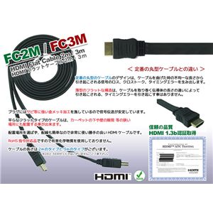 HDMIフラットケーブル　2m