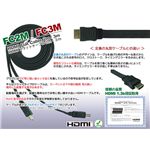 HDMIフラットケーブル　2m