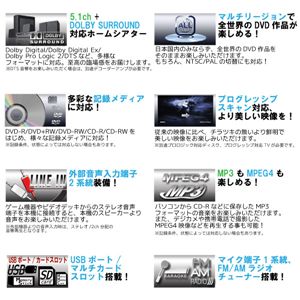 yԌzciconia 5.1chz[VA^[Zbg DVD-641-51