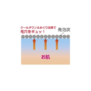 SPA スパークリングフォーム