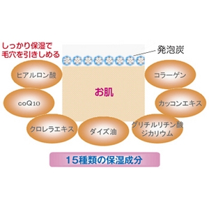 SPA スパークリングフォーム