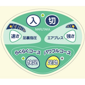 フィットFOOTキュット グリーン