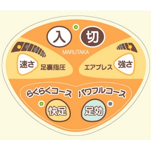 フィットFOOTキュット オレンジ