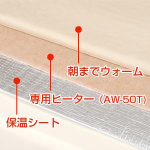 ����DE�E�H�[��