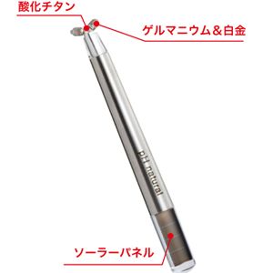 毛穴シェイプローラー