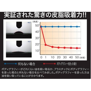 {fBOtB[摜Q
