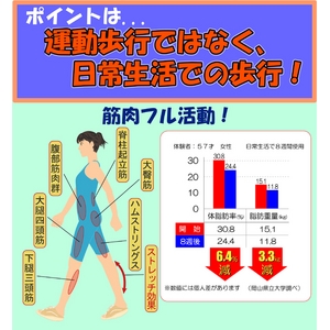 Dr.Heelesサンダル　ライトブラウン　S・M・L