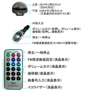 �h���C�u�pFM�g�����X�~�b�^�[����MP3�v���C���[ Mp3CarAudio C-020