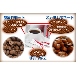 コーヒー感覚の食物繊維ダイエット　ボディースクイーズ1500　