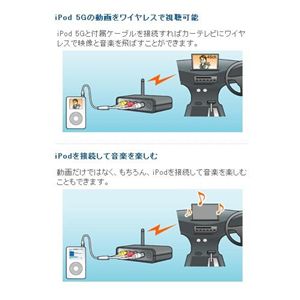 ビデオトランスミッター(カーホルダセット)