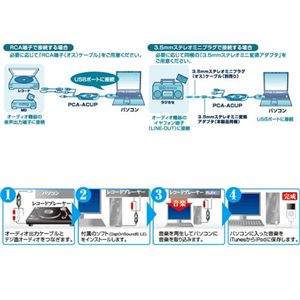 【11月3日まで期間限定特価】Princeton デジ造 音楽版 for Windows版