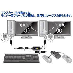 デジ操 USB接続 KMスイッチ PKM-2PC