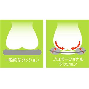 骨盤プロポーショナルクッション