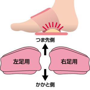 竹踏みサポーターあしらく ラズベリーピンク　【2個セット】