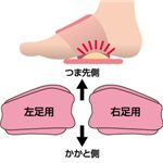 ��Ƨ�ߥ��ݡ����������餯 �饤�ȥ֥롼����2�ĥ��åȡ�