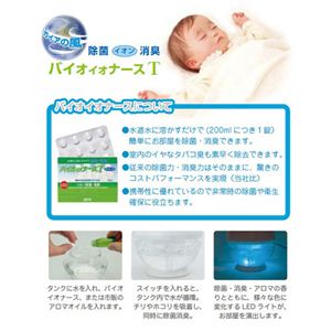C@ oCICIi[X GAIA mini+ sN摜3XV