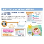 �����\���v ZZZchecker�i�Y�[�`�F�b�J�[�j