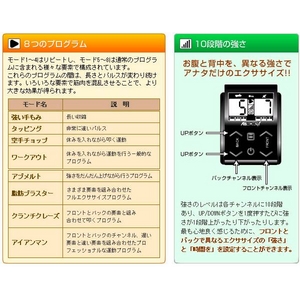 【正規品】アブトロニックX2　基本セット