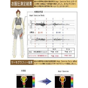 エンジェルエクササイズパンツ AEP-001 ブラック M