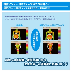 補正インナーTシャツ 「エンジェルエクサウェア」 ブラック LL